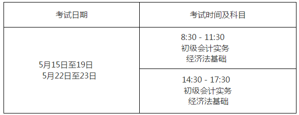 四川綿陽2021年高級(jí)會(huì)計(jì)師報(bào)名時(shí)間已公布