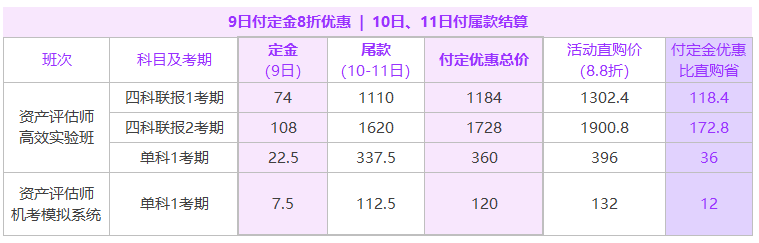 9日付定優(yōu)惠24點止