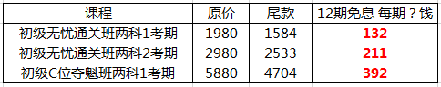 你好 爽11尾款人 支付尾款馬上開課！