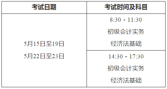 云南西雙版納2021年高級會計(jì)師報(bào)名簡章公布啦！