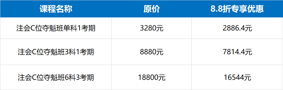 @注會(huì)C位尾款人，速看！