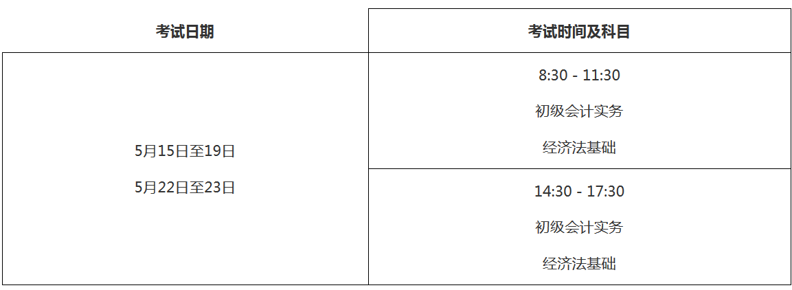 安徽亳州2021年高級(jí)會(huì)計(jì)師報(bào)名簡(jiǎn)章公布