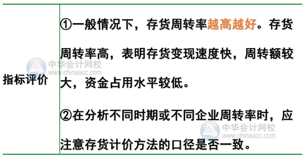 如何分析企業(yè)的營運能力？主要看這3點！