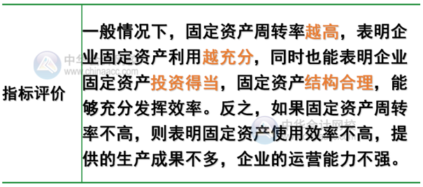 如何分析企業(yè)的營運能力？主要看這3點！