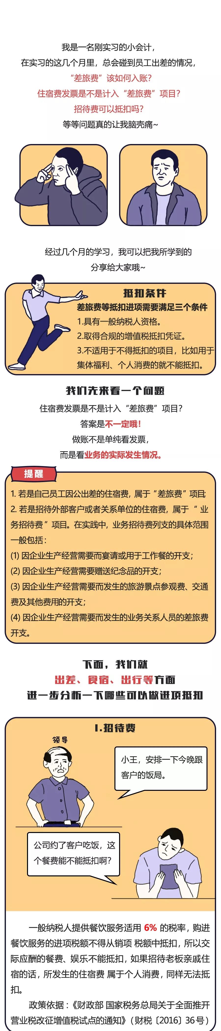 招待、差旅、福利、培訓(xùn)，這些費用該如何入賬？