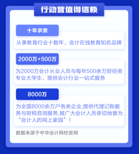 特大好消息！1元快速入門2021注會備考新征程