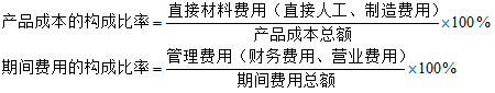 正保會(huì)計(jì)網(wǎng)校