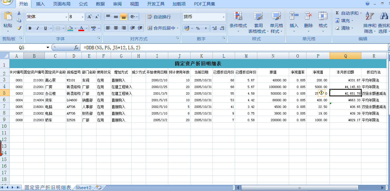 快速掌握Excel技巧在財(cái)務(wù)工作中的應(yīng)用 輕松逆襲會計(jì)職場！