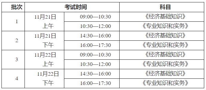 2020湖北宜昌初中級經(jīng)濟(jì)師考試安排