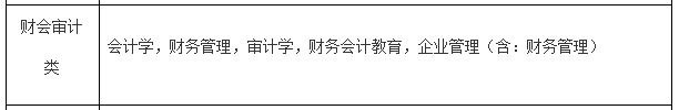 考下注會(huì)證書(shū)有大用 錄取率大大提升！國(guó)家正式通知！