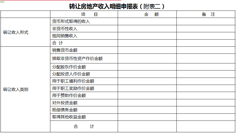 正保會(huì)計(jì)網(wǎng)校