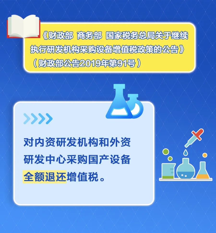 提醒！這12項稅收優(yōu)惠政策將在年底到期！