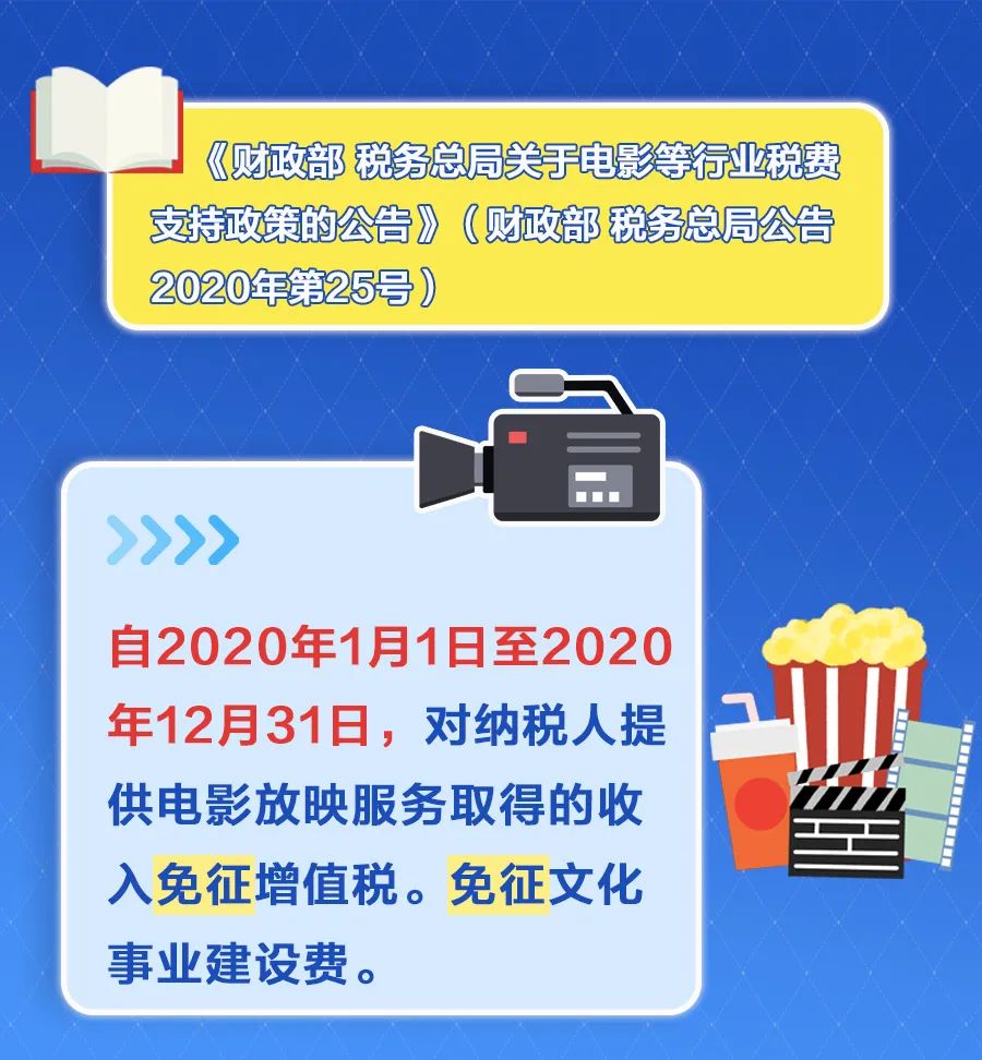 提醒！這12項稅收優(yōu)惠政策將在年底到期！