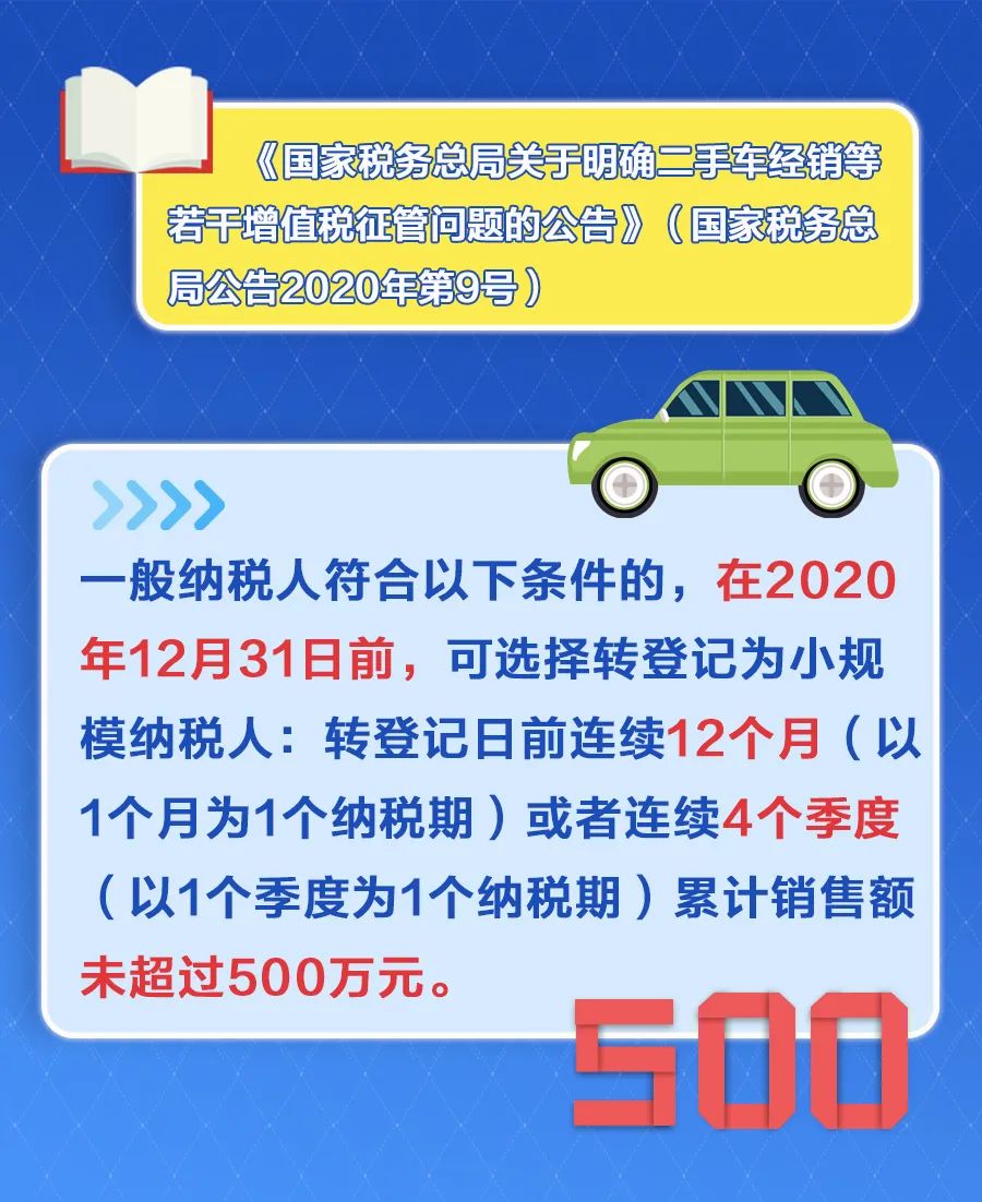 提醒！這12項稅收優(yōu)惠政策將在年底到期！