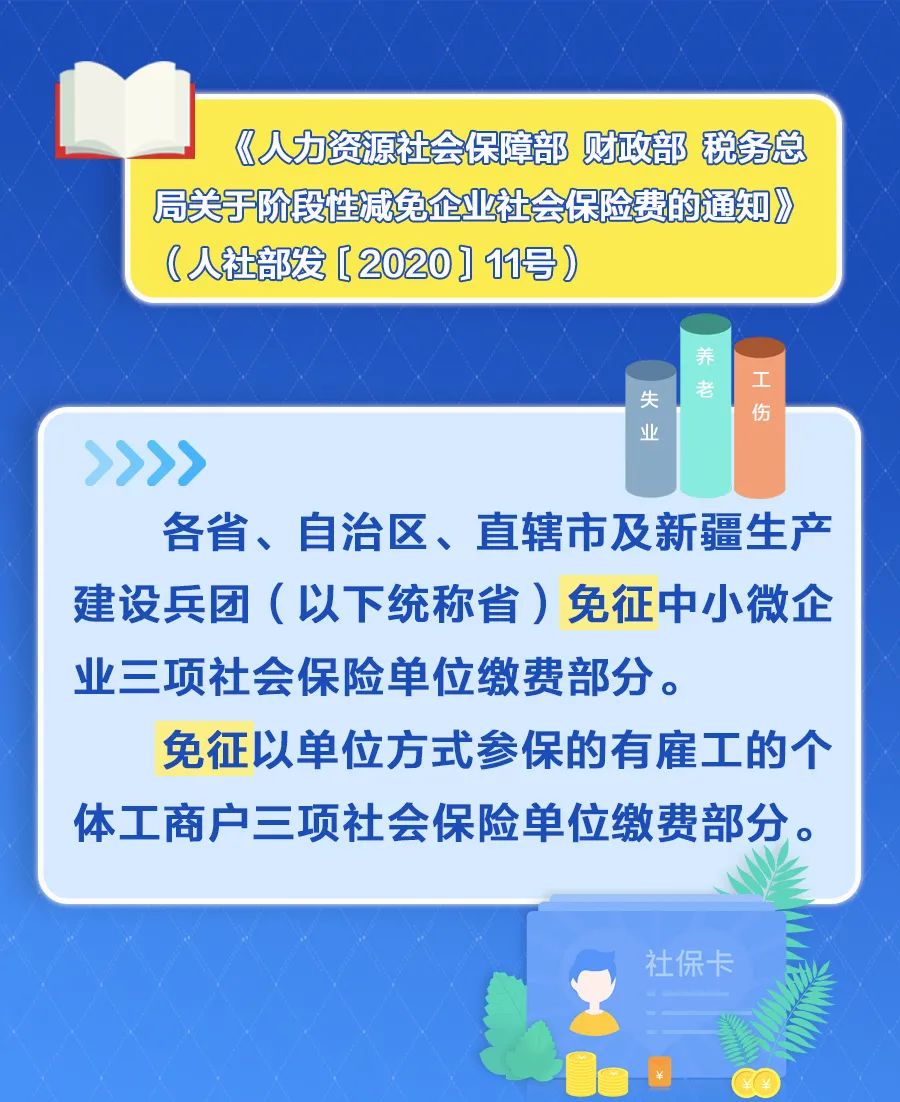 提醒！這12項稅收優(yōu)惠政策將在年底到期！