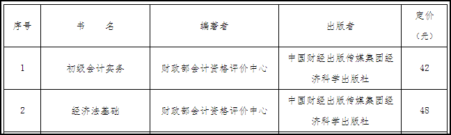 江蘇2021初級會計考試教材即將上市！