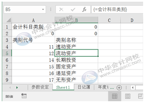 Excel編制會(huì)計(jì)科目表必須注意的幾點(diǎn)事項(xiàng)~