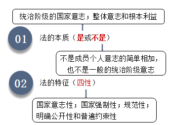 李杰老師：2021初級(jí)【基礎(chǔ)精講】階段開(kāi)講啦 免費(fèi)試聽(tīng)>