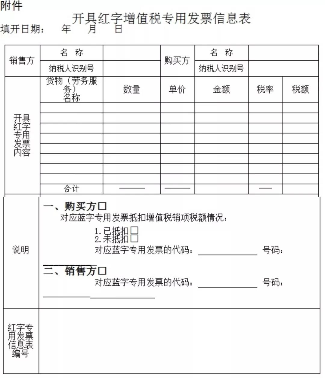 正保會計(jì)網(wǎng)校