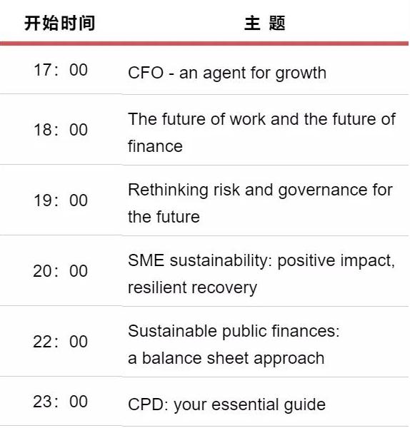 報名 | ACCA“未來會計”全球線上峰會 CPD18小時