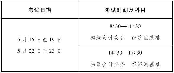 河南周口2021年高級(jí)會(huì)計(jì)師考試報(bào)名簡章已公布