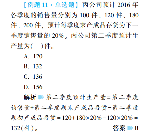 中級備考用啥書？網(wǎng)校狀元和眾多高分學(xué)員聯(lián)袂推薦！