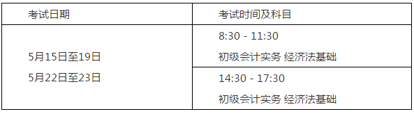 山東2021年高級會計師考試報名時間已公布