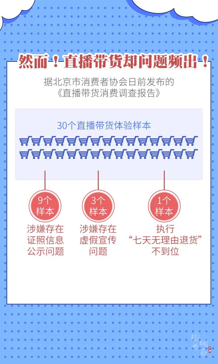 圖個(gè)明白 | 直播帶貨的“智商稅”，你交過多少？