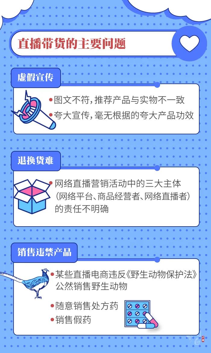 圖個(gè)明白 | 直播帶貨的“智商稅”，你交過多少？