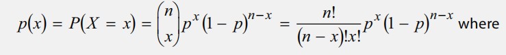 quantity exercise:Variance of portfolio