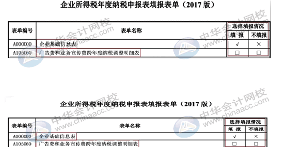 匯算清繳申報表又變了？怎么進(jìn)行匯算清繳申報？