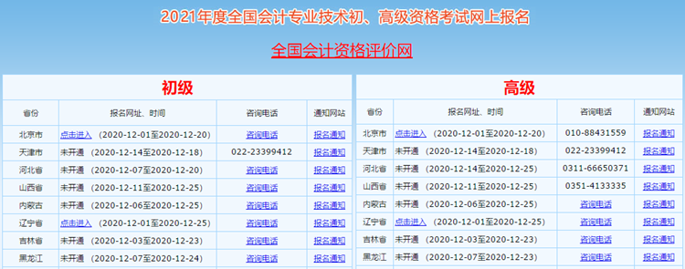 2021年高級會計師網(wǎng)上報名流程圖文詳解