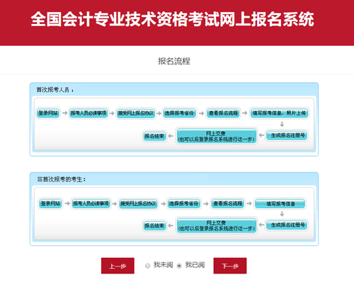 北京市2021年初級會(huì)計(jì)考生報(bào)名流程詳解！