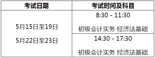 河南南陽2021年高級(jí)會(huì)計(jì)師報(bào)名簡章公布