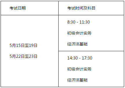 廣東深圳2021年高級會(huì)計(jì)職稱報(bào)名通知