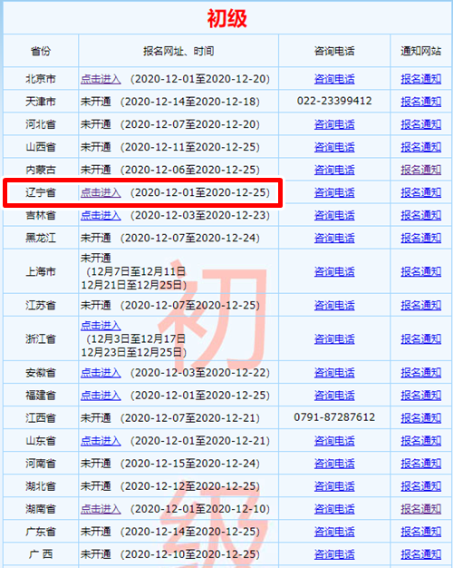 遼寧2021初級會計考試報名信息表怎么填寫？看這里！