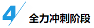 2021年注會學習進度已加載20% 看看你在哪個階段~