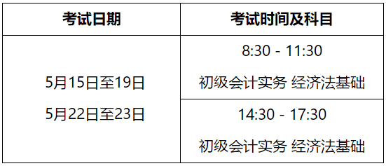 河南鄭州2021年高級會計(jì)師報(bào)名通知