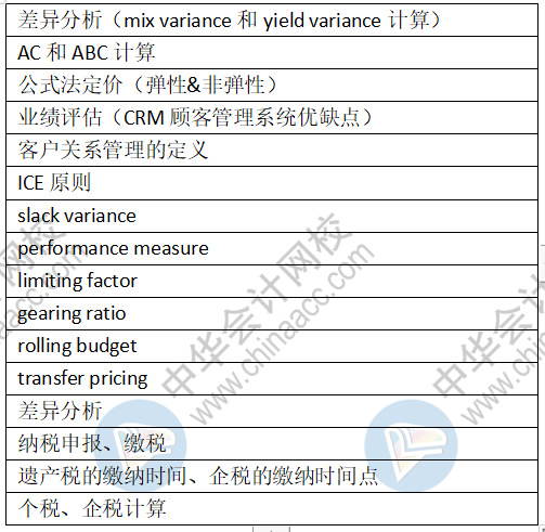 12月9日ACCA《PM》上午場考試考點總結(jié)（考生回憶版）