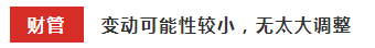 這些注會(huì)章節(jié)2021年要大變？學(xué)了也白學(xué)不如先不學(xué)！