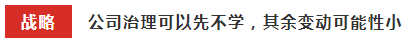 這些注會(huì)章節(jié)2021年要大變？學(xué)了也白學(xué)不如先不學(xué)！