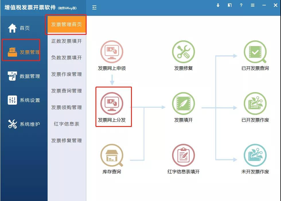 雙十二來了， 這個神操作你還不知道？網(wǎng)上申領(lǐng)發(fā)票更方便~