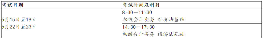 河南信陽2021年高級會計師報名簡章公布