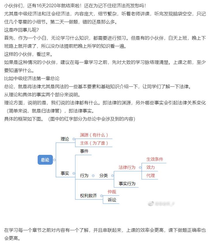 如何提高學(xué)習(xí)中級會(huì)計(jì)職稱經(jīng)濟(jì)法課堂效率？王菲菲教你這樣學(xué)！