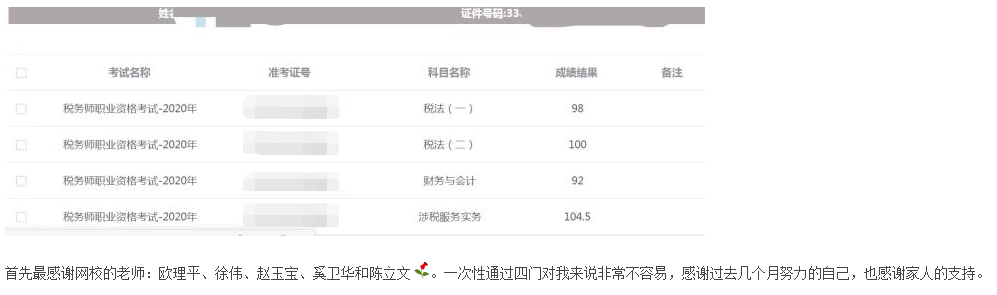 表白老師：網(wǎng)校老師課講得好！感謝你們的精益求精孜孜不倦的教導(dǎo)