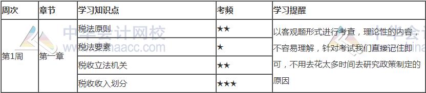 2021年注會《稅法》第一周預(yù)習(xí)計劃表新鮮出爐！