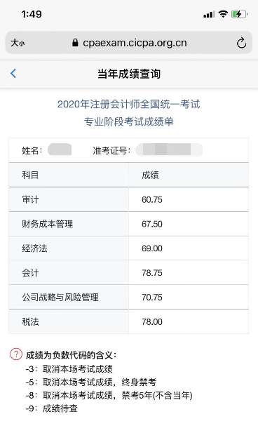 2020注會(huì)查分季好評(píng)老師 超值精品課程就能享~