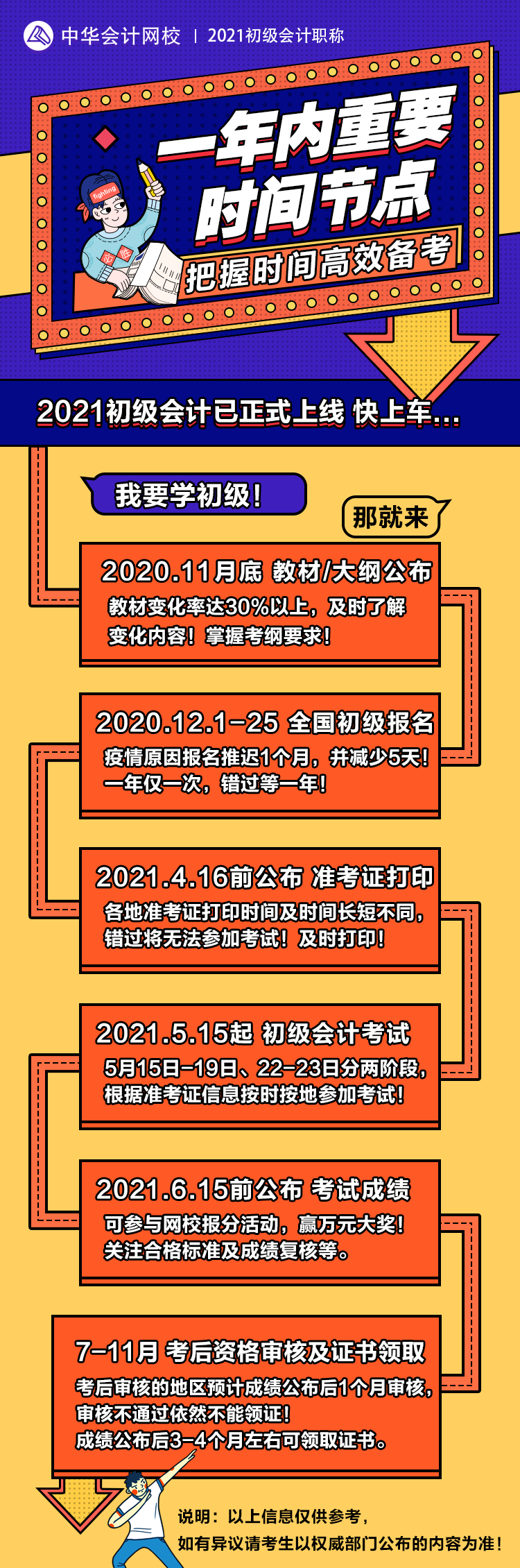 快來看！2021初級會計職稱一年內(nèi)重要時間節(jié)點都在這里了！