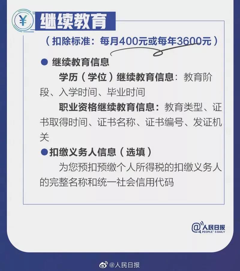 注意注意！拿到中級會計證書可抵扣3600元！12月31日截止！