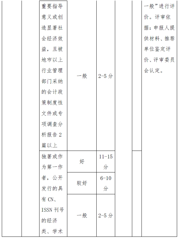 西藏高級會計師評審量化賦分表